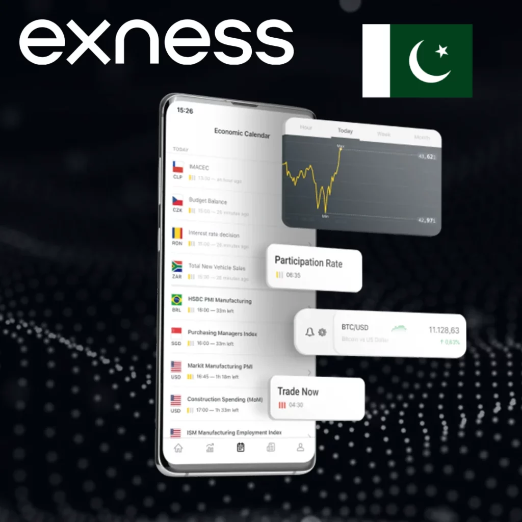 Benefits of Using an Exness Demo Account