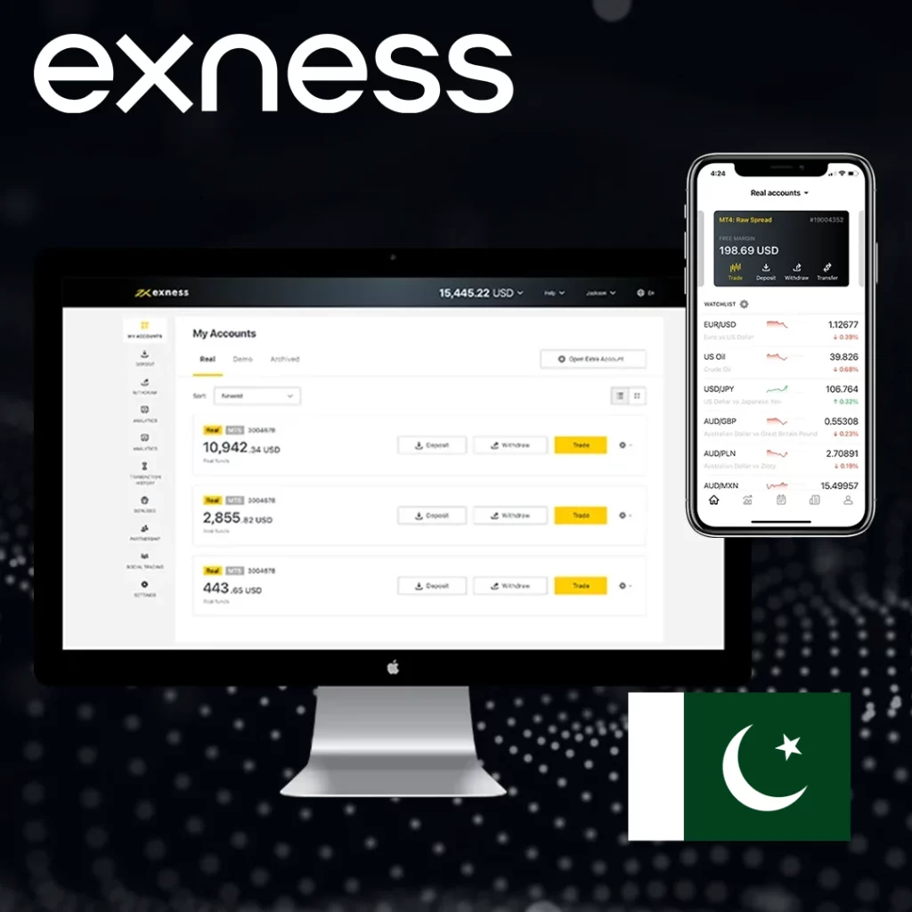 Why Choose MT4 with Exness?